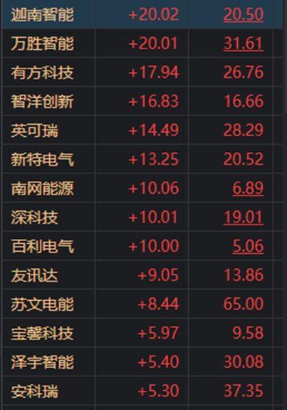 国羽装备爆料最新消息,揭秘最新爆料背后的科技革新